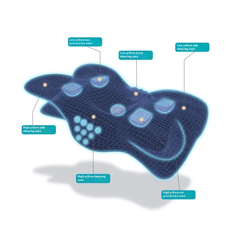 Memory Foam Neck Pillow – Wake Up Pain-Free
